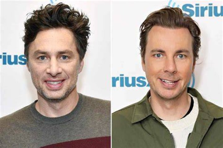 The resemblance of Zach Braff and Florence Pugh's father r/Fauxmoi