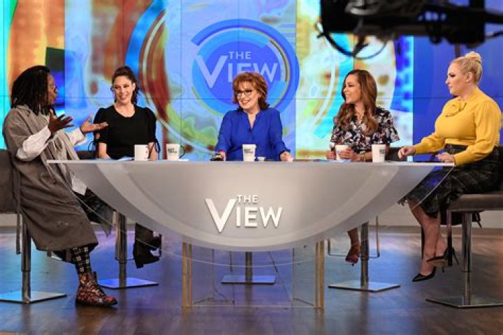 The View Cast Full List of CoHosts Through the Years