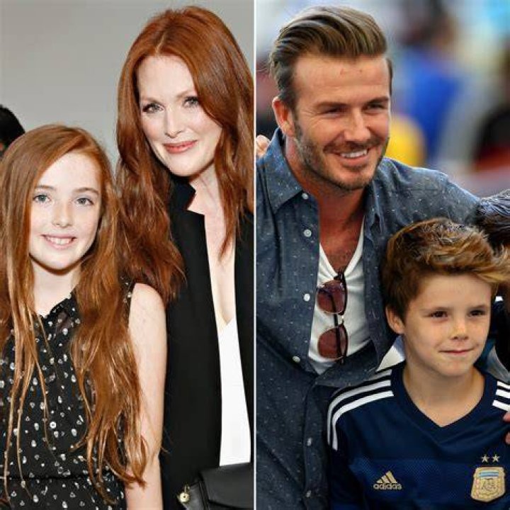 These Celebrity Kids Look Just Like Their Parents Try Not To Get