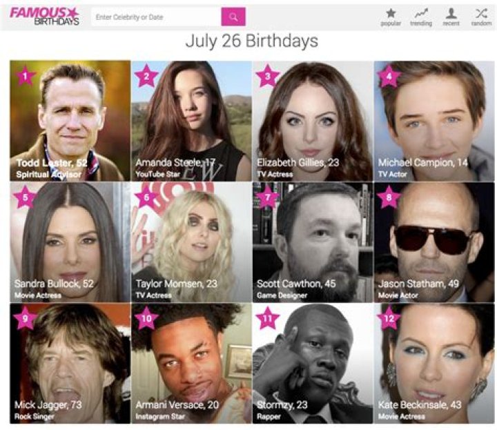 Today’s famous birthdays list for October 20, 2022 includes celebrities