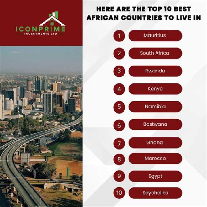 Top 10 African countries withthe most beautiful women