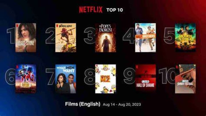 Top 10 Netflix Shows Alien tv jackson
