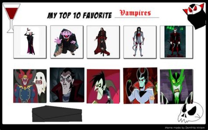 Top 10 Vampires on "Buffy The Vampire Slayer" Entertainment For Us