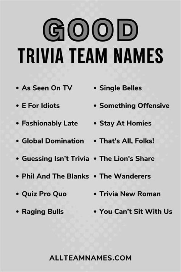 Trivia Team Names 2024 Liza Lizabeth