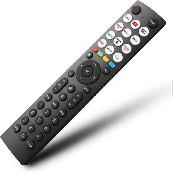 TV with a smart remote