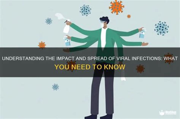 Understanding The Impact Of Viral Leaked MMS A Comprehensive Analysis