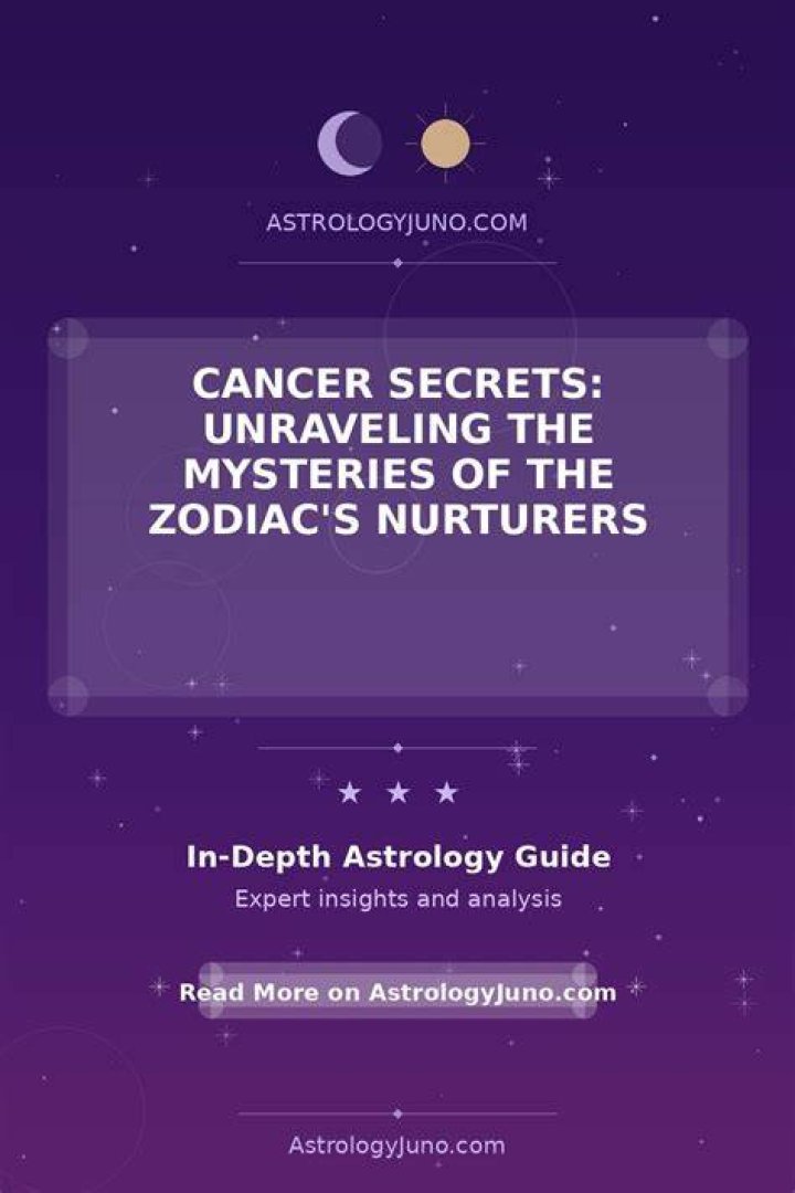 Unraveling The Mysteries What Zodiac Is December 16?