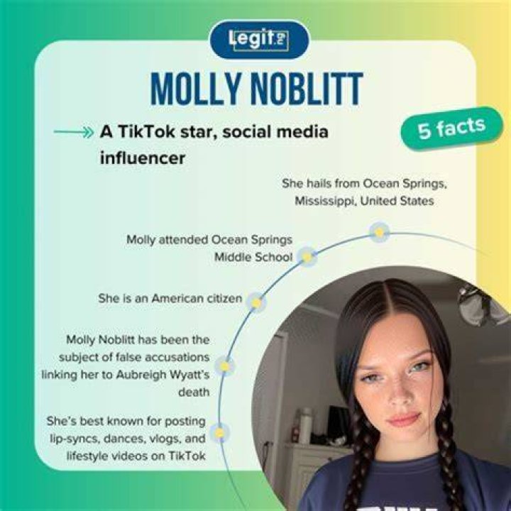 Unraveling The Mystery Surrounding Molly Noblitt's Death In Ocean Springs