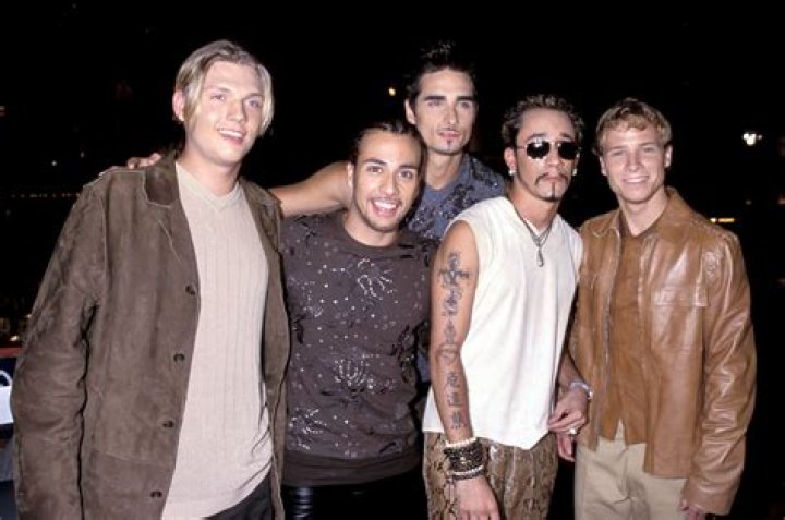 Unveiling The Backstreet Boys How Old Were They When They Started?