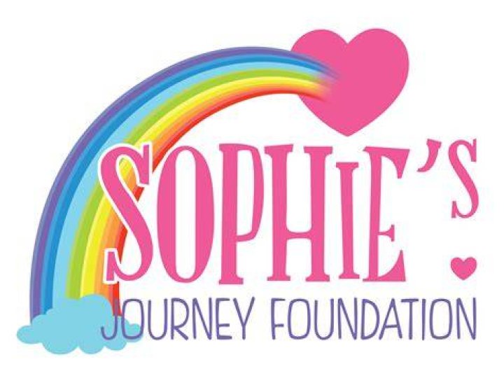 Unveiling The Journey Of Sophie Ran A Rising Star