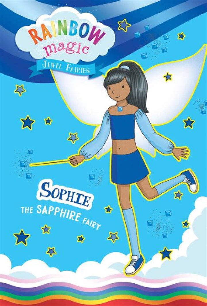 Unveiling The Magic The Sophie Rain Spider Man Video Phenomenon