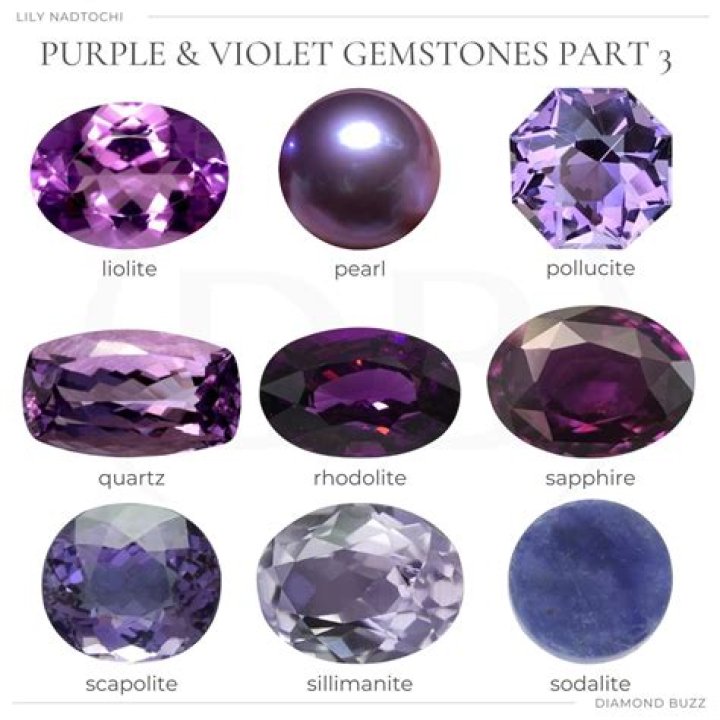 Violet Gems's Feet