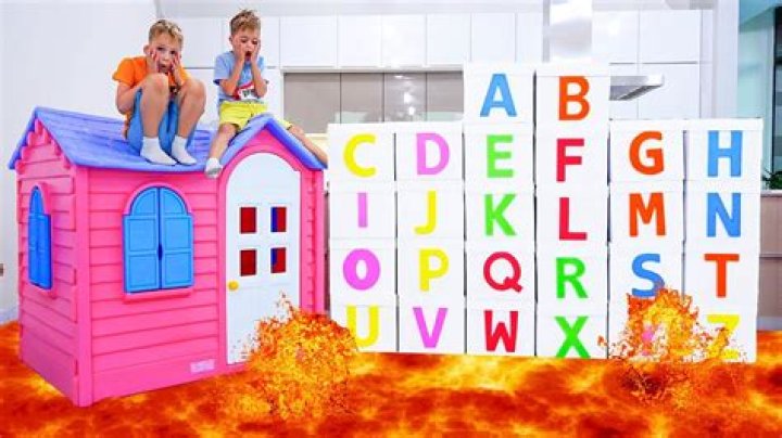 Vlad & Niki ABC Learn English Alphabet with Vlad and Niki Best Web