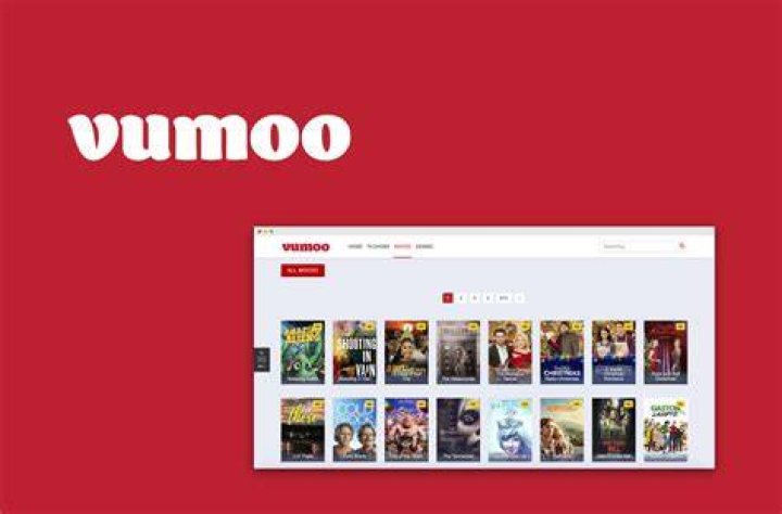 Vumoo Alternatives Best Sites like Vumoo to Watch Movies Online for Free