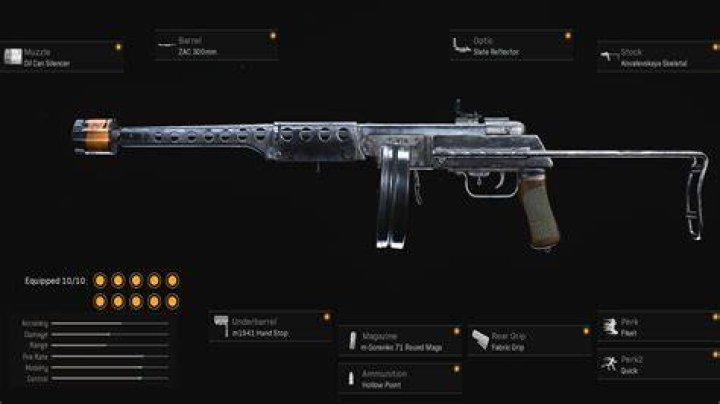 Warzone PPSh-41 loadout