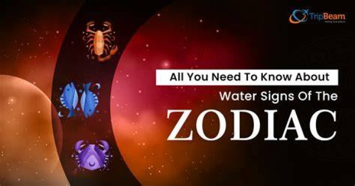 Water Signs Zodiac Discover the Three Water Signs Mythologian