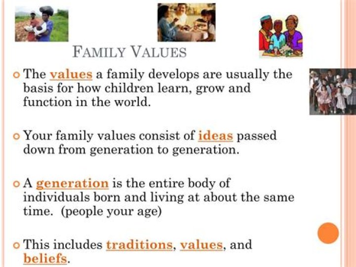 What are Family Values? Definition and Examples