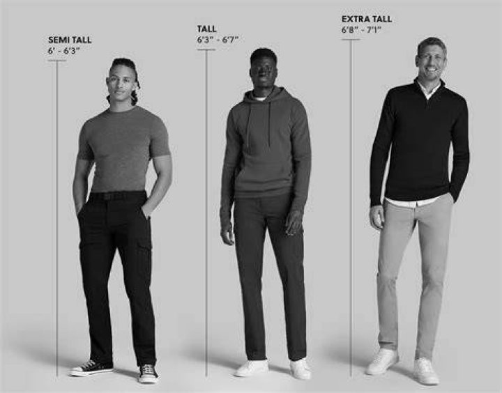 What Height Is Considered Tall? Do You Know These Facts? LittleMedi