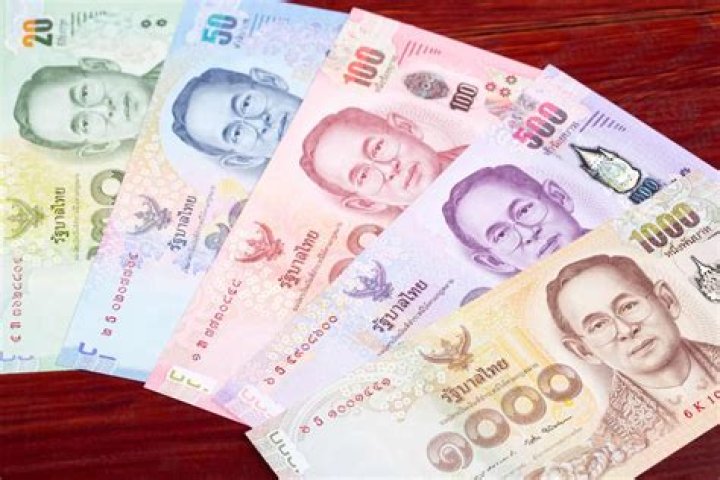 What is the currency they use in Brazil