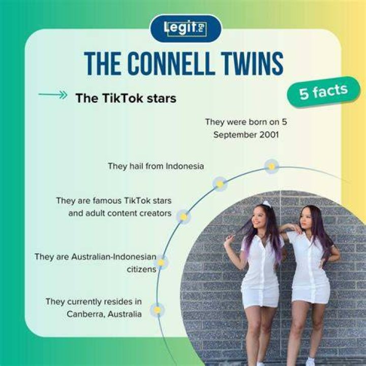 Who Are Connell Twins? Age, Twin Sisters, Height, Biography, Wiki, Net