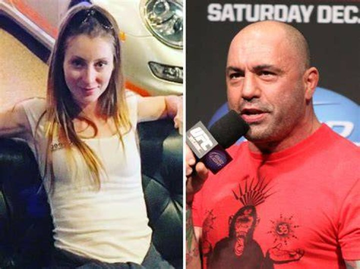 Who has Joe Rogan dated? Girlfriends List, Dating History