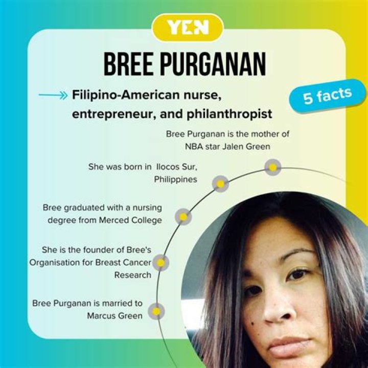 Who is Bree Purganan? The story of Jalen Green's mother Tuko.co.ke
