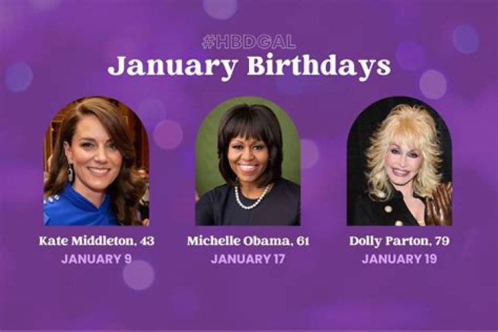 Whose Birthday Is It? March 3, 2017 The Bronx Chronicle