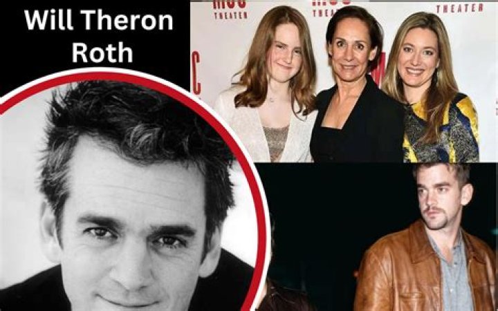 Will Theron Roth Personal Life, Career, & More PikiWiki