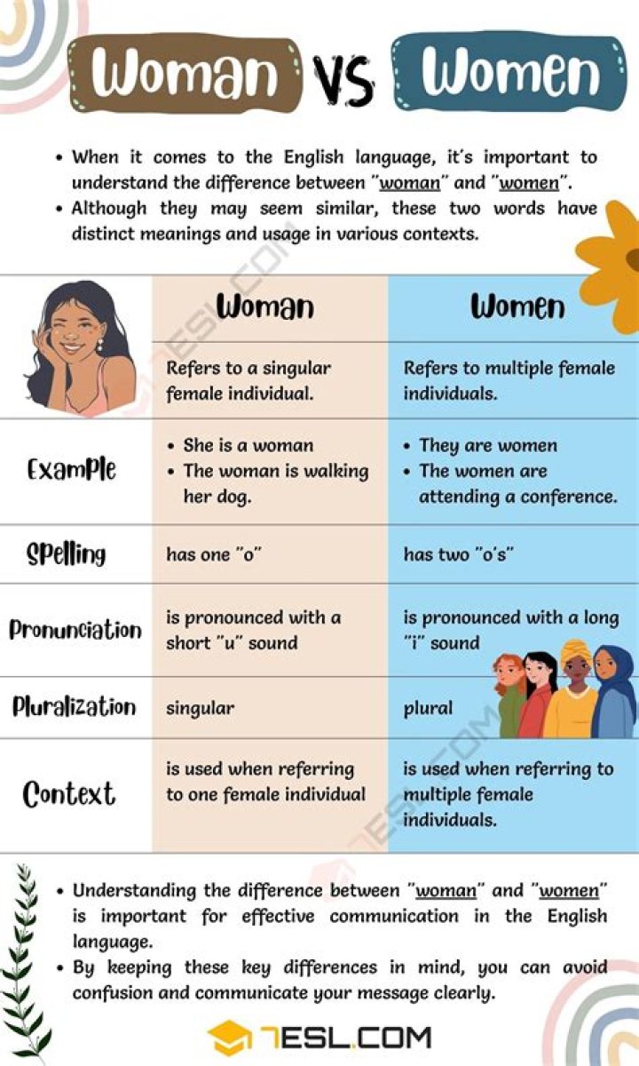 Woman to Woman