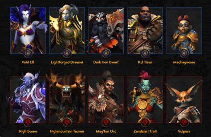 WoW Allied races