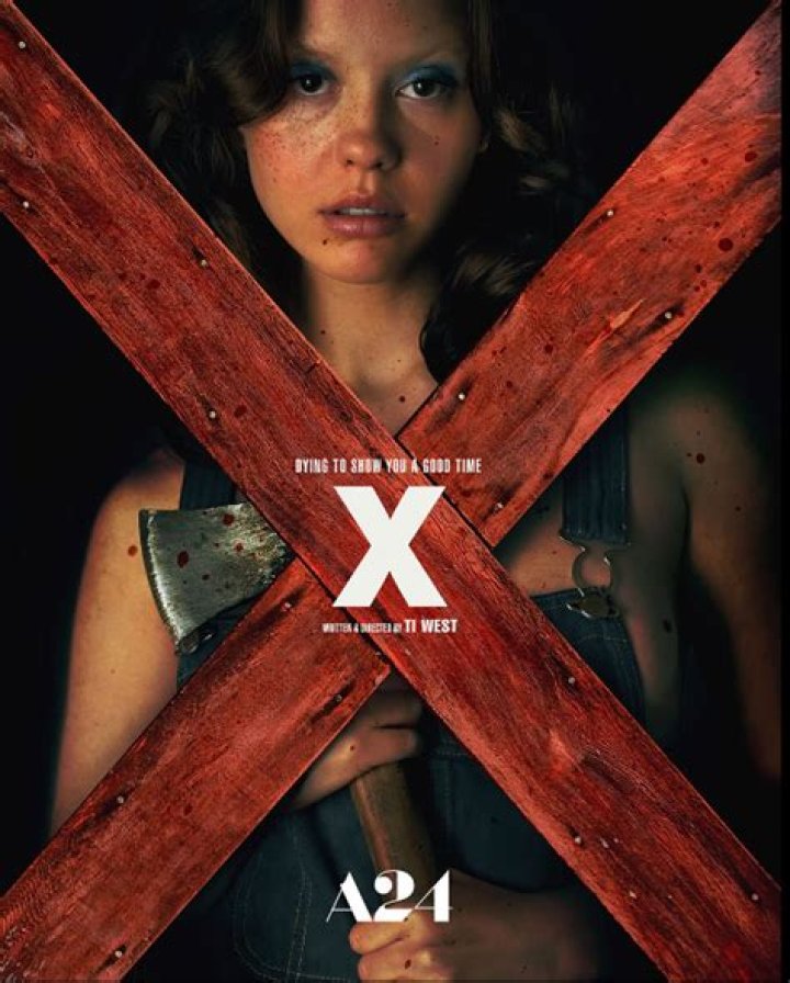 X Movie (2022) Cast, Actors, Producer, Director, Roles And Rating