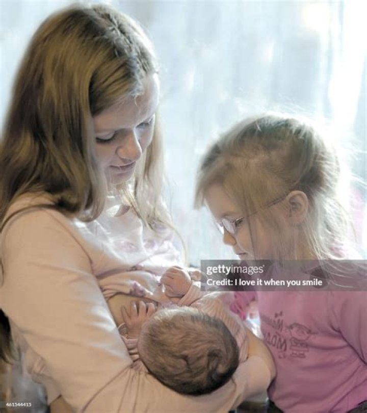 Younger Sister, We Are Family, Nils, Very Well, Siblings, Amsterdam