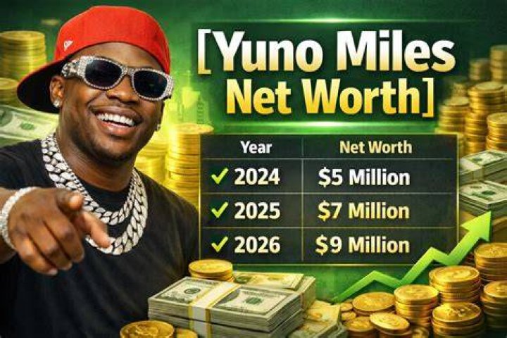 Yuno Miles Net Worth 2024