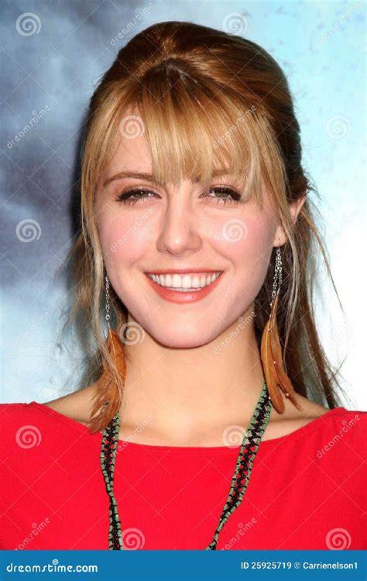 Yvonne Zima Yvonne Zima Photo (34488850) Fanpop